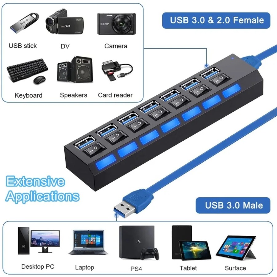 Hub USB 3.0 2.0 de Alta Veloci - Usb Hub 7 Port reseña y precio