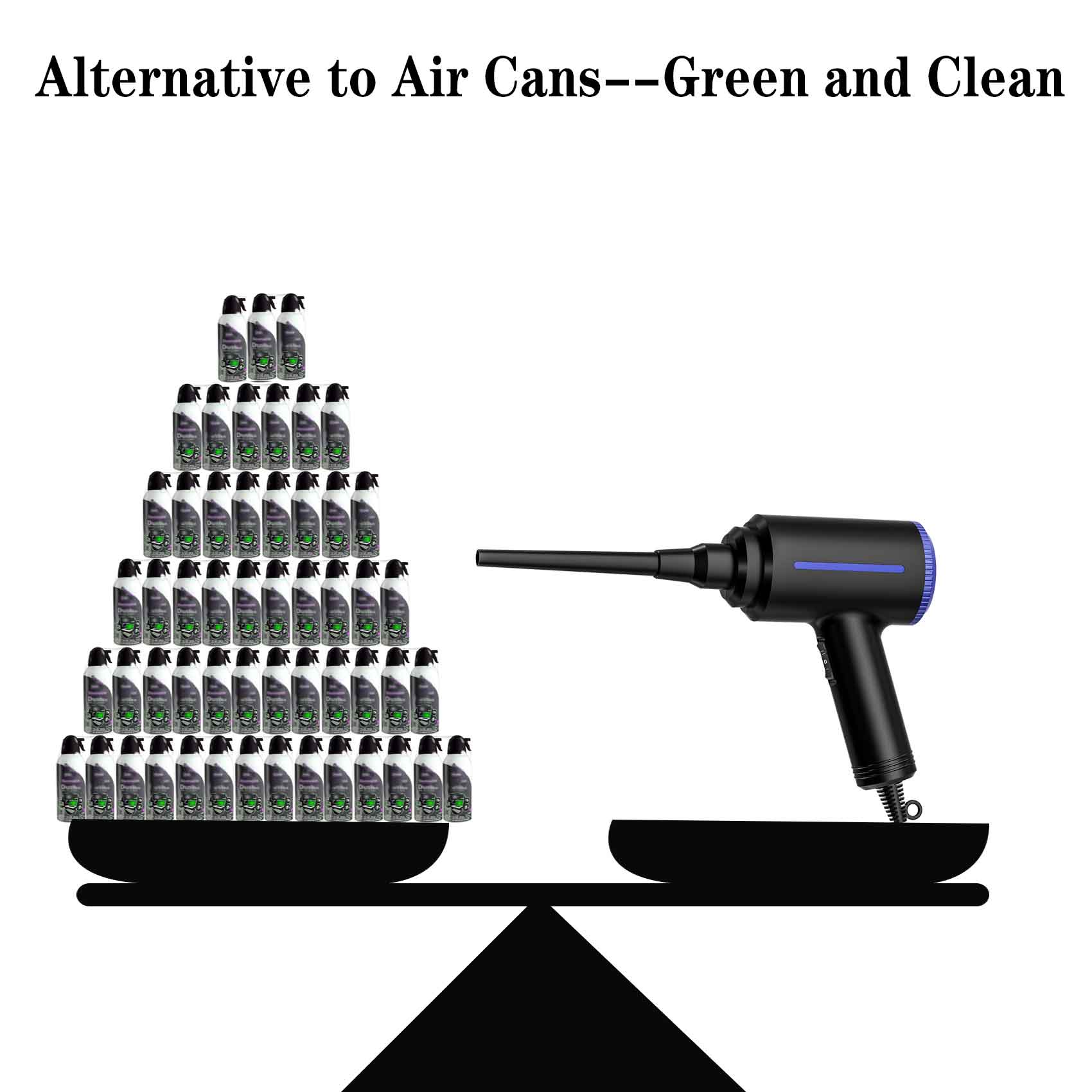 Plumero de aire eléctrico inal - Screen Cleaner Spray reseña y precio
