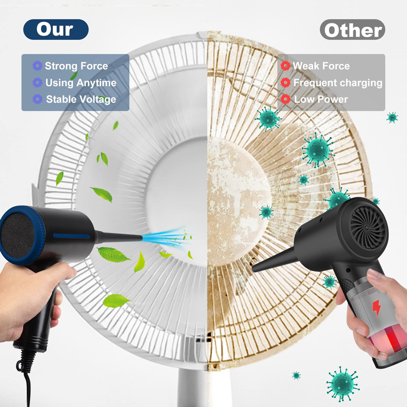 Plumero de aire eléctrico inal - Screen Cleaner Spray reseña y precio