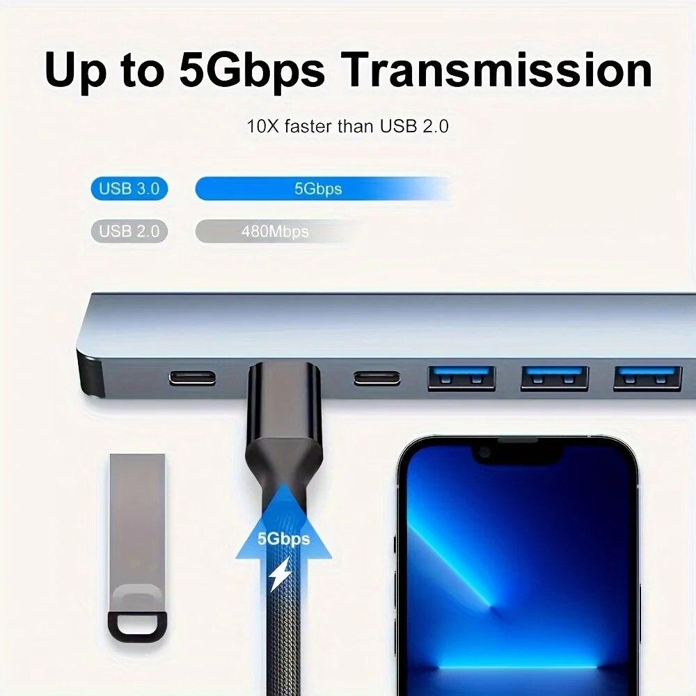 Hub adaptador extensor USB C 7 - Usb Hub 7 Port reseña y precio
