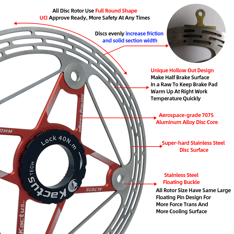 Frenos de Disco Mejorados de 1 - Tech Bike Accessories reseña y precio