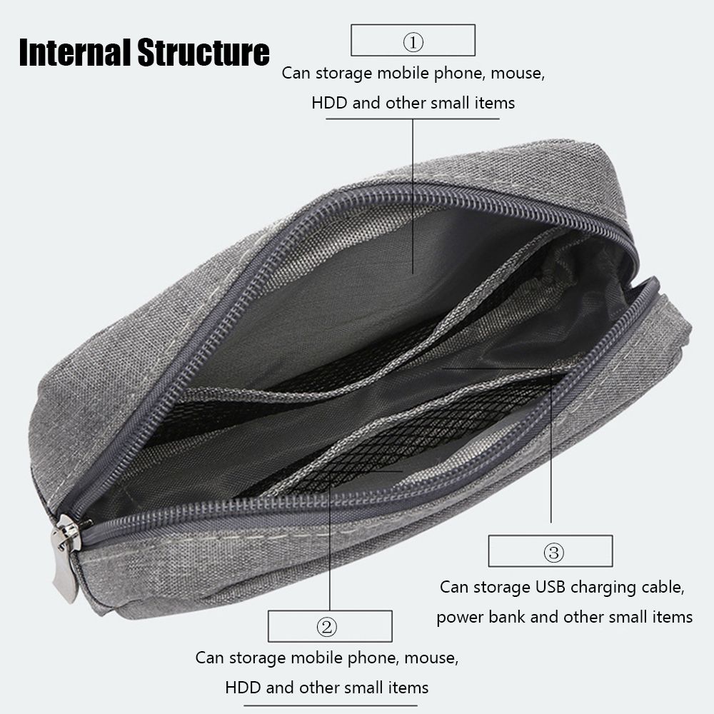 Bolsa Organizadora Portátil pa - Cable Organizer Bag reseña y precio