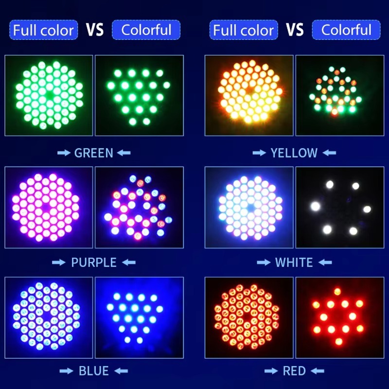 Luz LED Par de Alta Calidad co - Tech X reseña y precio