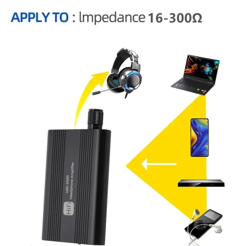 Amplificador de auriculares Hi - Usb Hub 7 Port reseña y precio